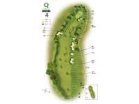 Hole Map